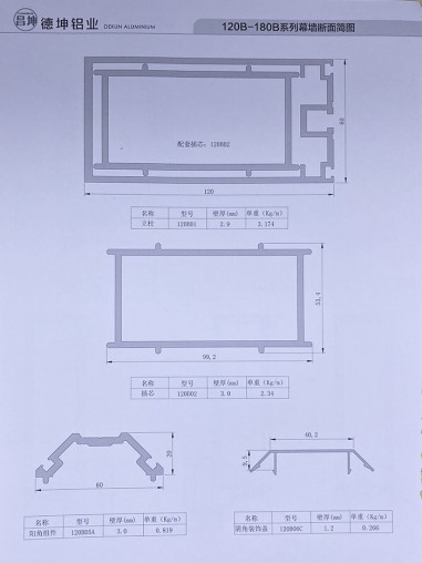120B-180B系列幕墻